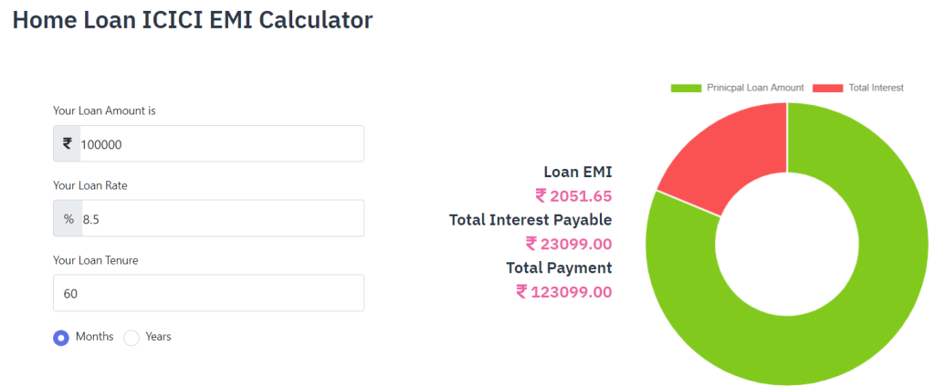 ICICI Home Loan Calculator Best Hindi Quotes   ICICI Home Loan Calculator 1024x424 