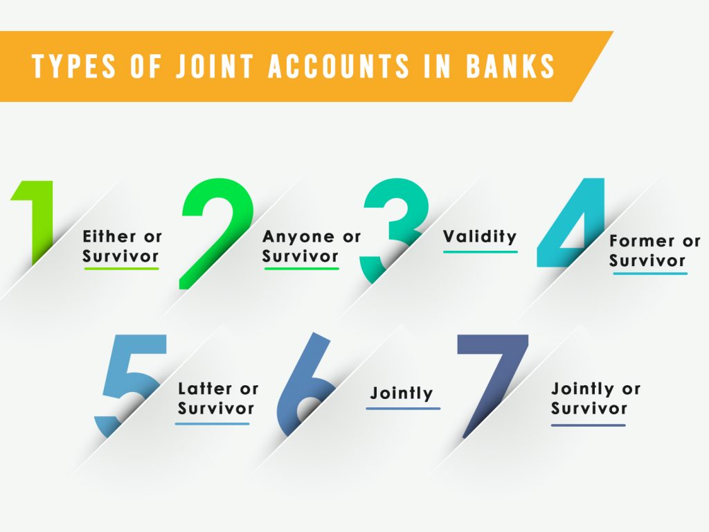 Demat Account Types: Individual vs. Joint Accounts
